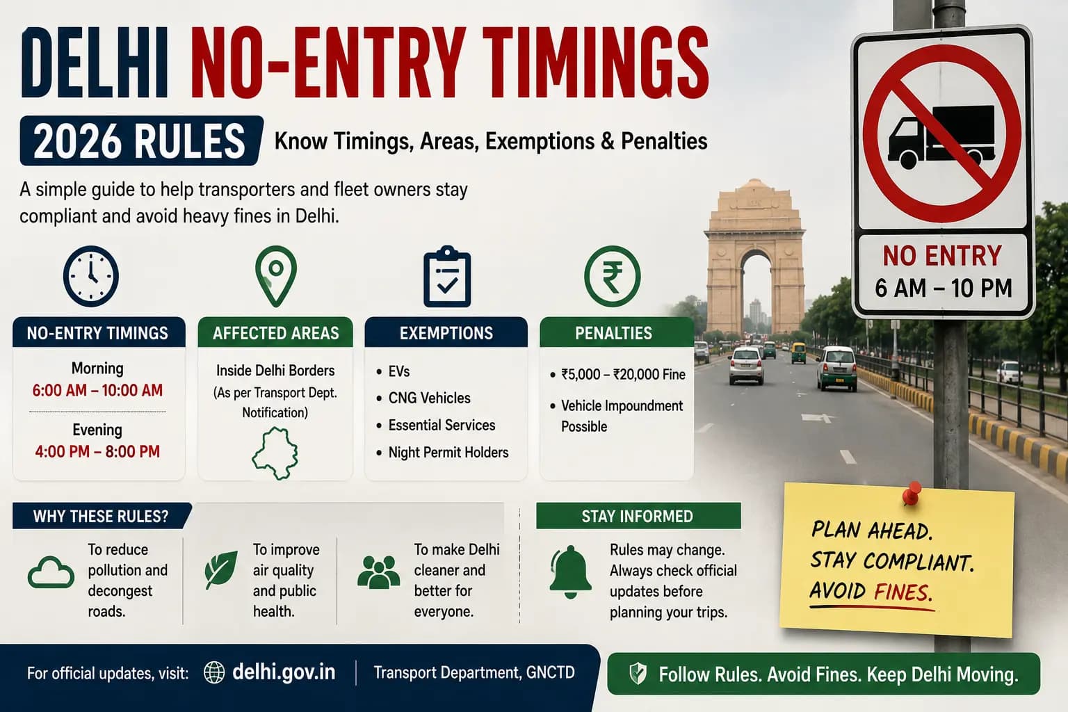 Delhi No-Entry Timings for Commercial Vehicles — 2026 Rules