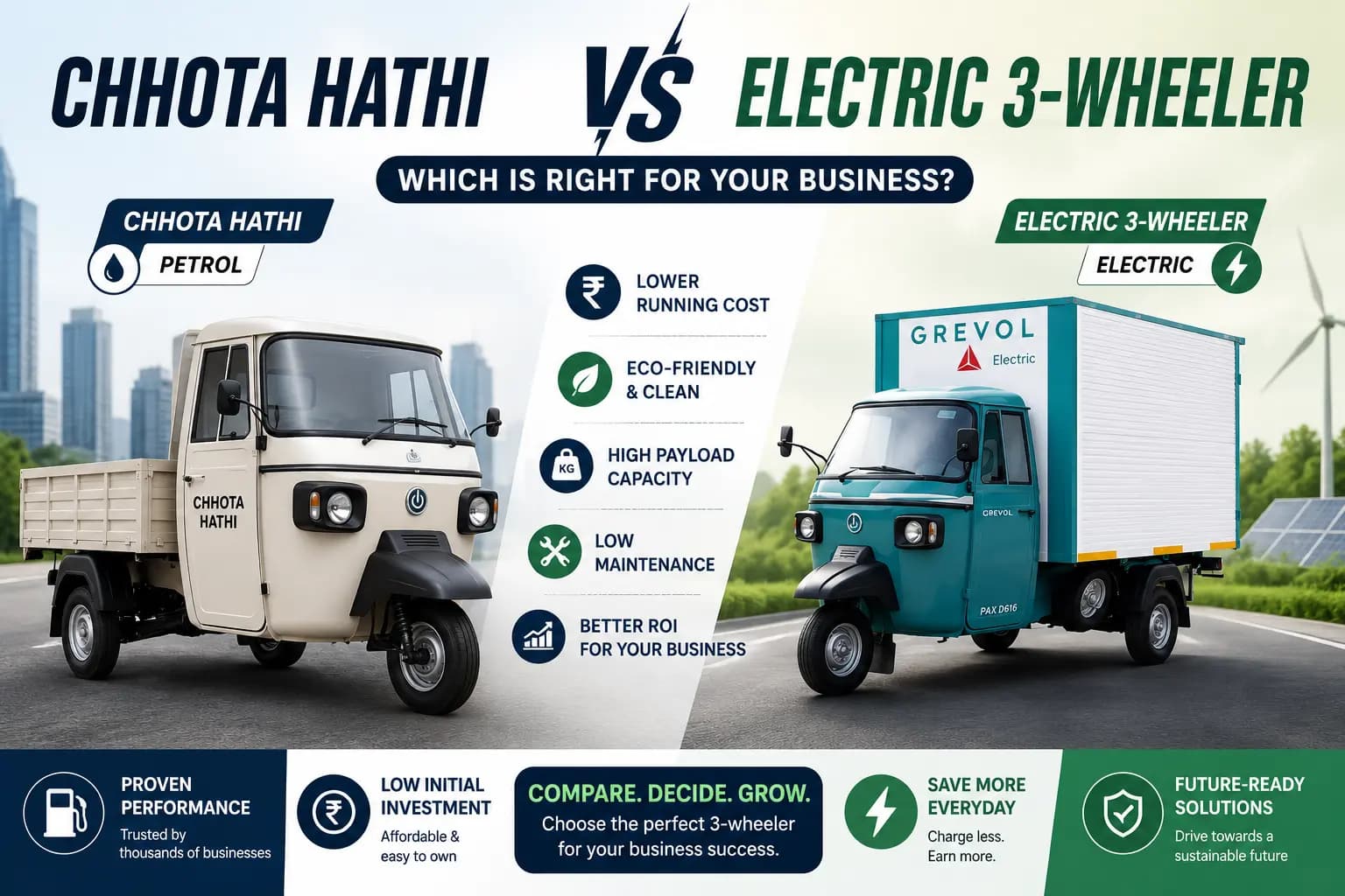 Chhota Hathi vs Electric 3-Wheeler — Which Is Right for Your Business?